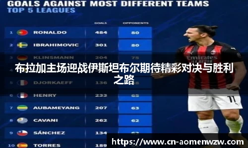 布拉加主场迎战伊斯坦布尔期待精彩对决与胜利之路