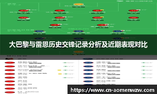 大巴黎与雷恩历史交锋记录分析及近期表现对比